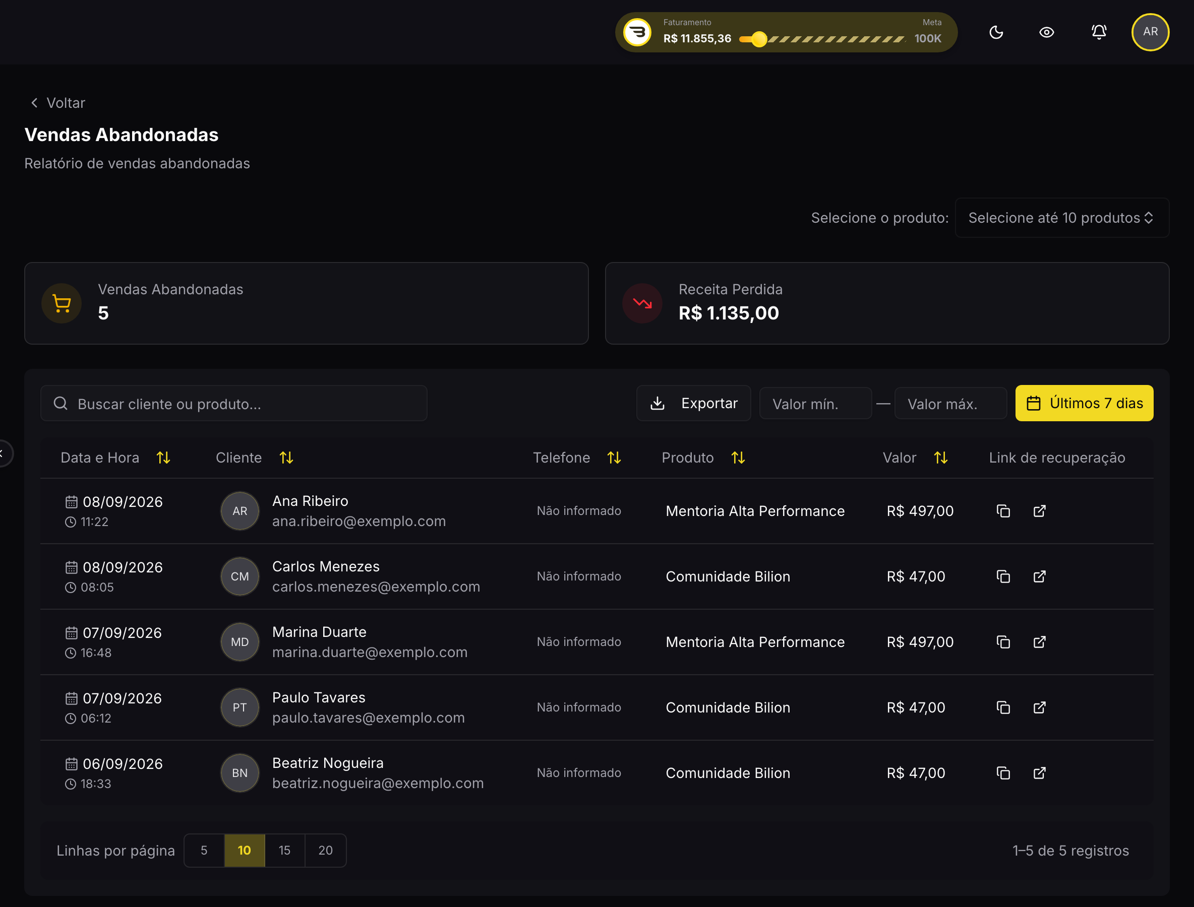 Relatório de vendas abandonadas, com quem chegou ao checkout e não concluiu